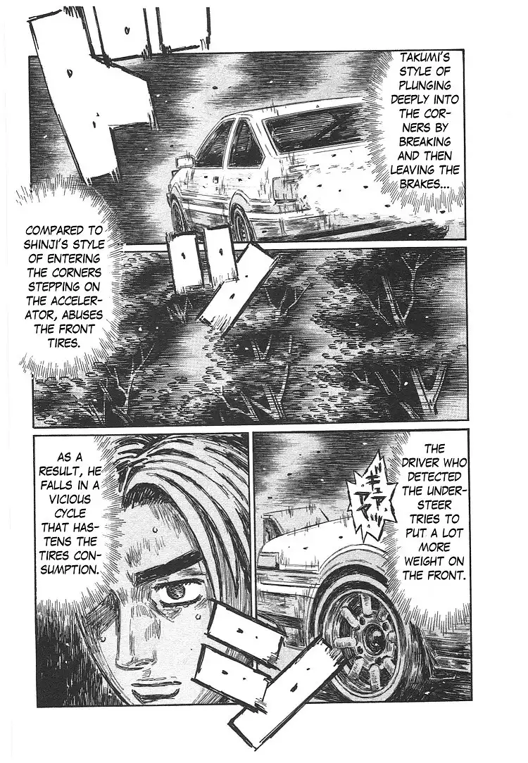 Initial D Chapter 706 6